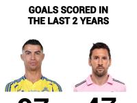 亿万娱乐-包含C罗在巴黎圣日耳曼比赛中连败，势不可挡引发热议！的词条