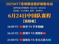 亿万28-关于集结日那不勒斯备战中超，刷新队史纪录细节曝光，话题不断，赛程密集仍需轮换的信息