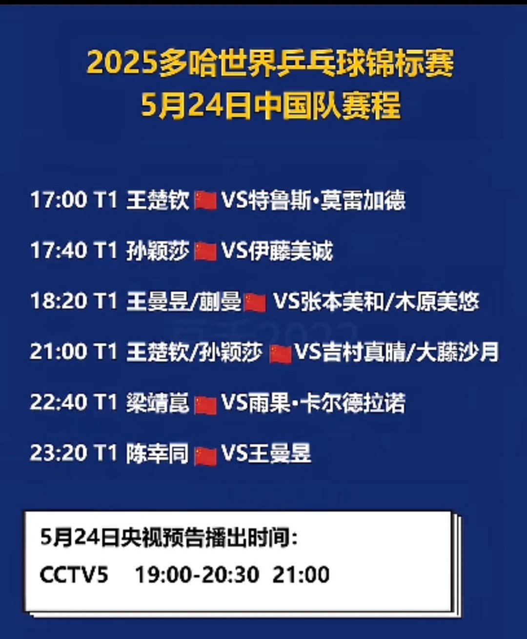 亿万娱乐- 开局点满头球天赋世界杯c罗给我助攻笔趣阁 